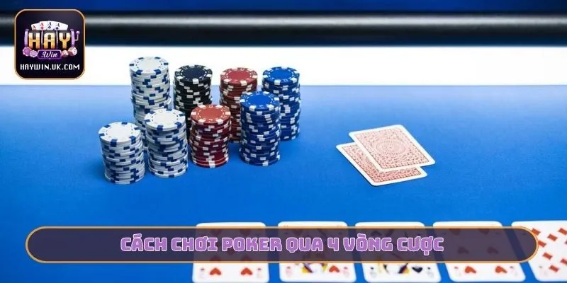 Cách Chơi Poker HAYWIN - Bí Quyết Chinh Phục Bàn Cược Online 3 Cách chơi Poker qua 4 vòng cược