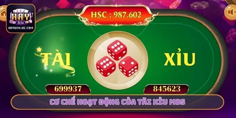 Tài Xỉu MD5 HAYWIN - Đỉnh Cao Công Nghệ Cá Cược Minh Bạch 2 Cơ chế hoạt động của Tài xỉu MD5