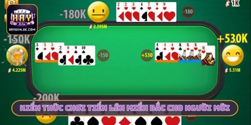 Tiến Lên Miền Bắc HAYWIN - Nghệ Thuật Điều Binh Hốt Bạc Tỷ 2 Kiến thức chơi Tiến Lên Miền Bắc cho người mới